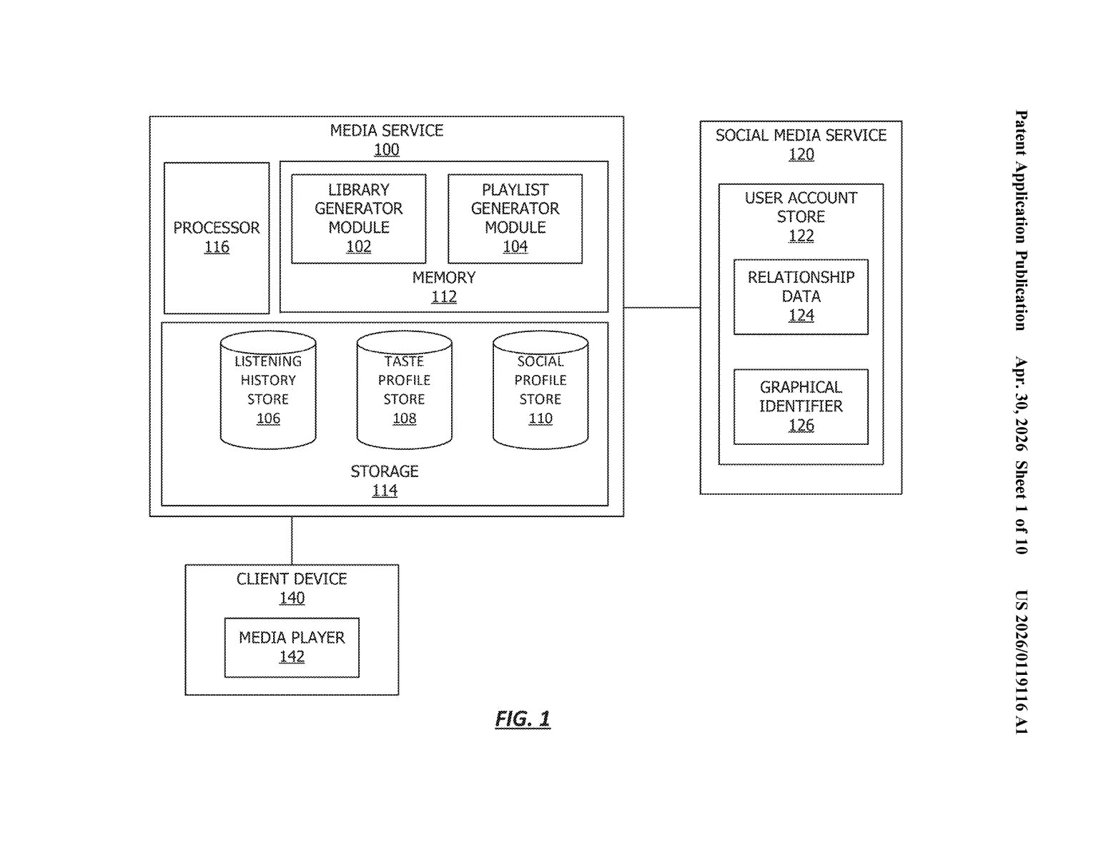 Apple Patent: Social Playlist Builder From Friends' Music — figure from US 2026/0119116 A1