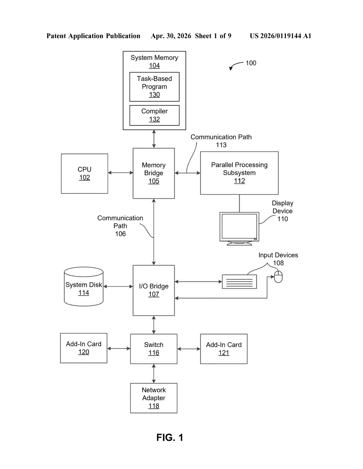Nvidia's Auto-Warp Compiler Patent Explained — figure from US 2026/0119144 A1
