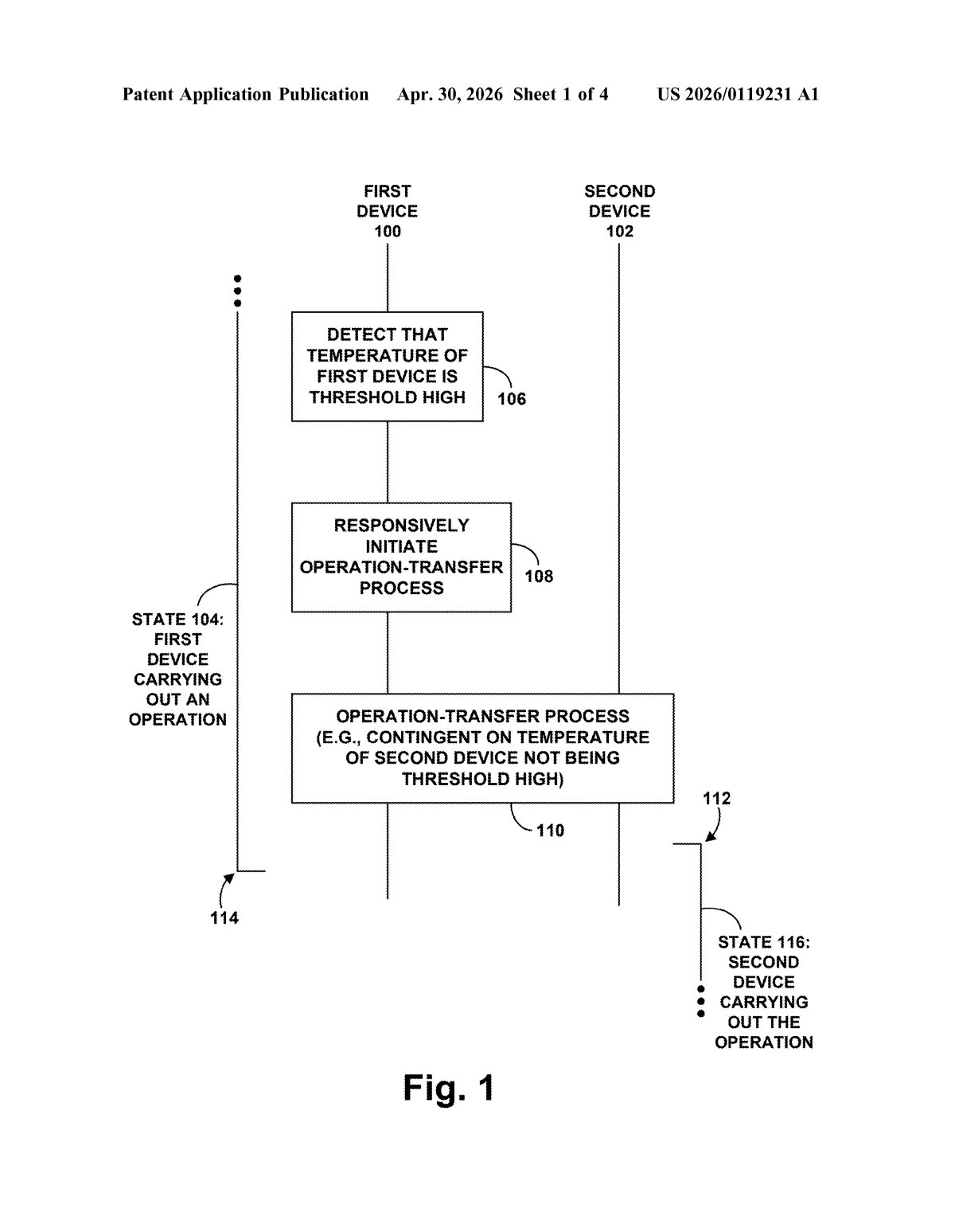 Google Patent: Offload Tasks When Phone Overheats — figure from US 2026/0119231 A1