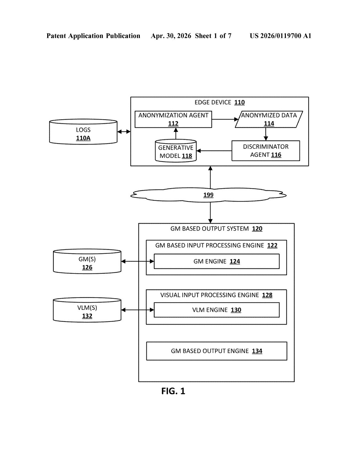 Google Patent: On-Device AI Strips PII Before Cloud Upload — figure from US 2026/0119700 A1
