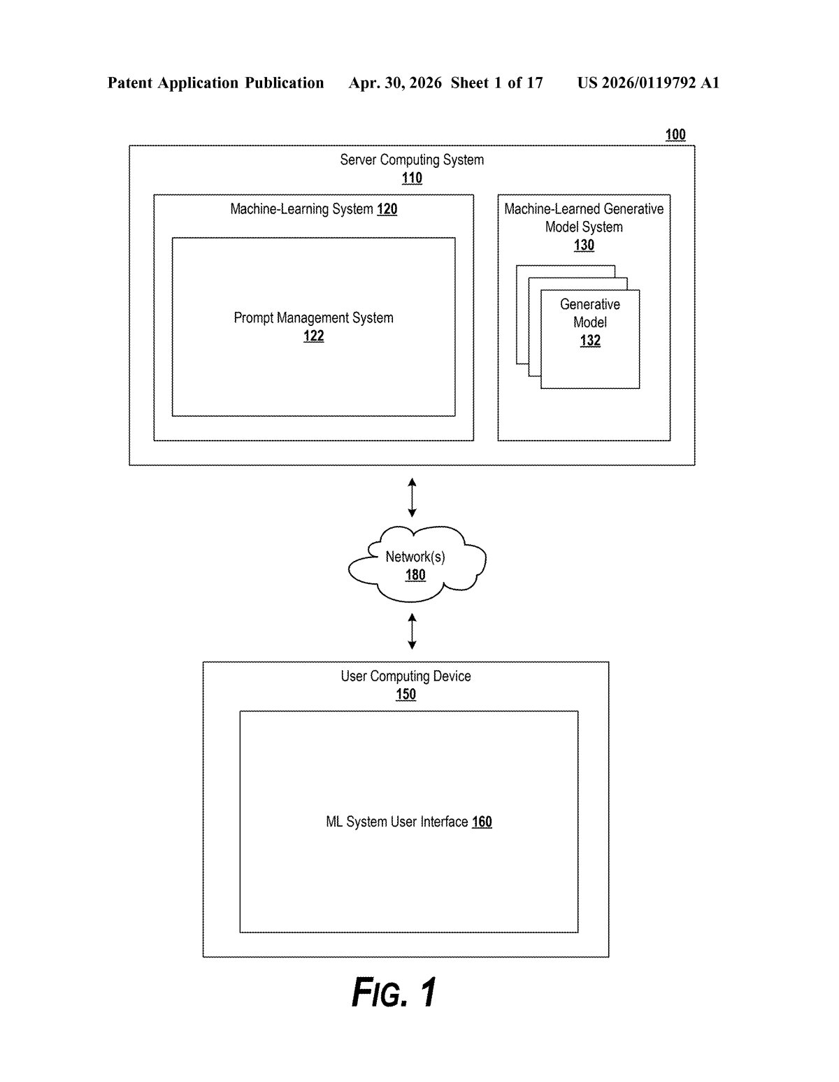 Google Patent: Auto-Fill AI Prompts With Synthetic Data — figure from US 2026/0119792 A1