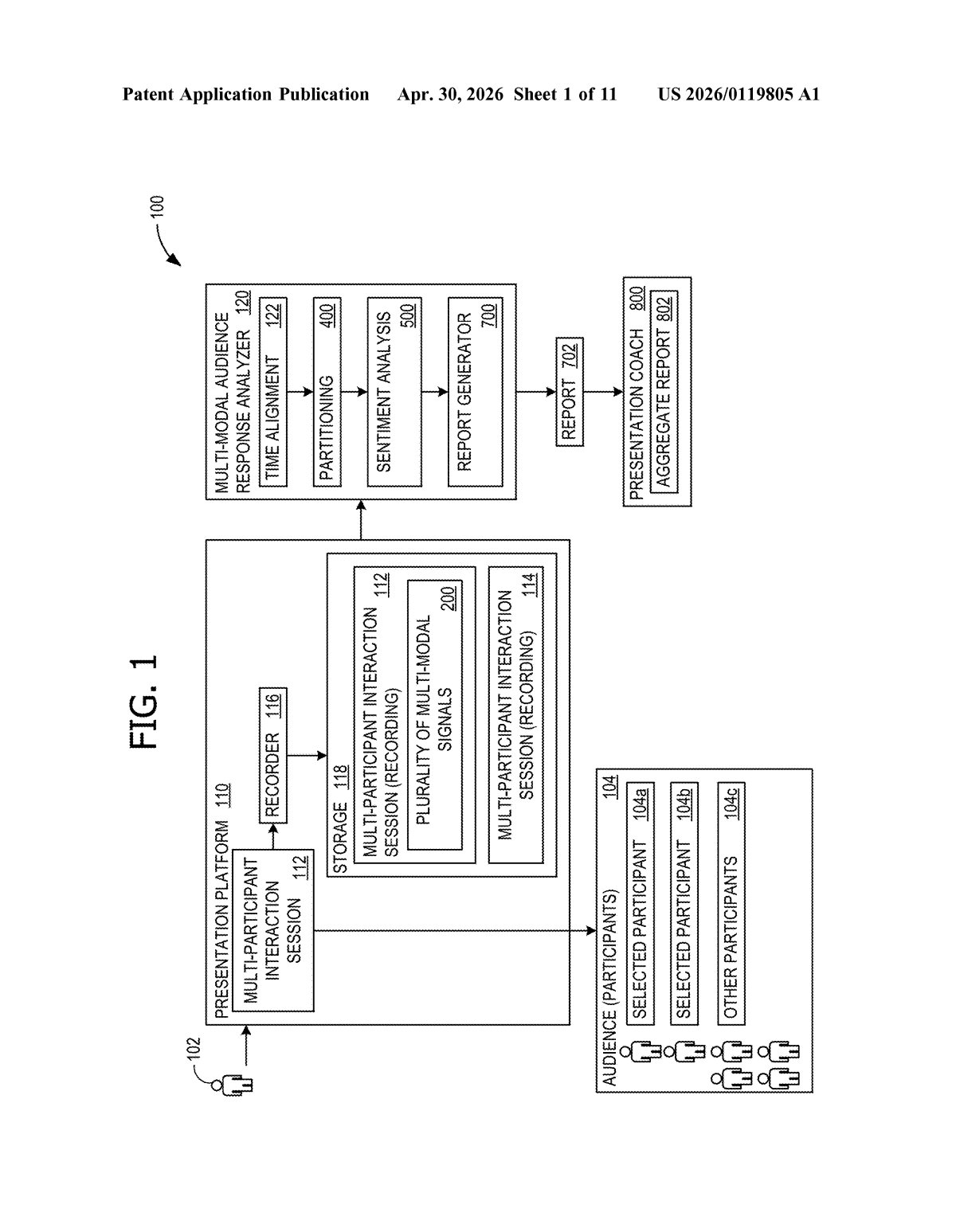 Microsoft Patent: AI Reads Audience Sentiment on Video Calls — figure from US 2026/0119805 A1