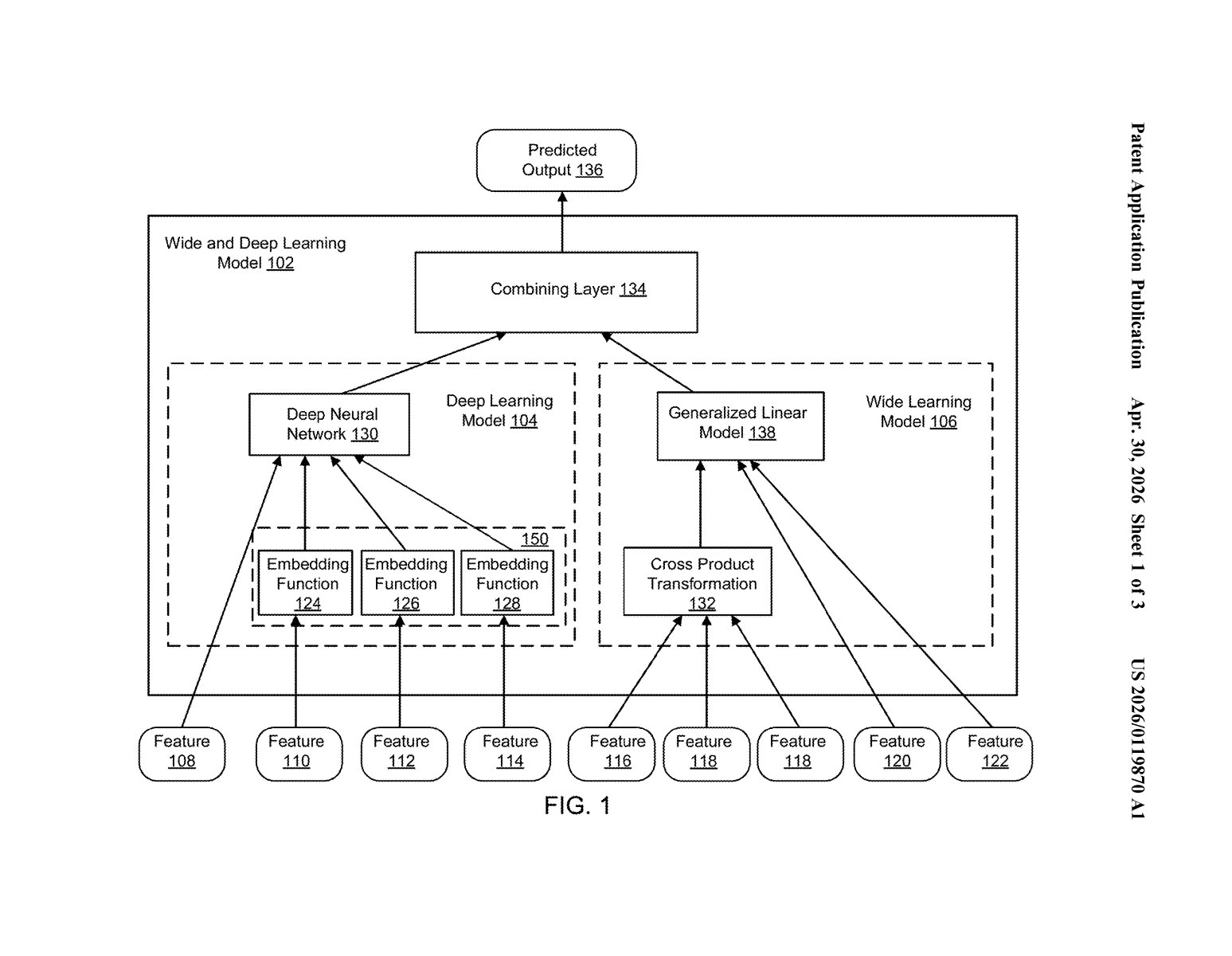 Google Patents Wide & Deep AI Architecture Explained — figure from US 2026/0119870 A1
