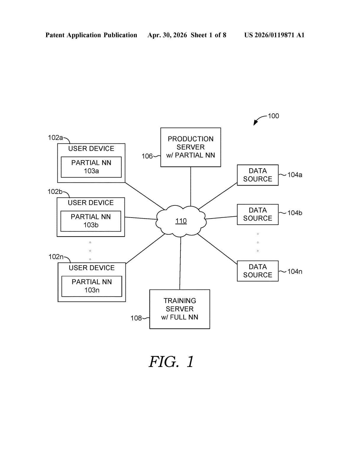 Microsoft Patent: Split Neural Networks Across Device and Cloud — figure from US 2026/0119871 A1