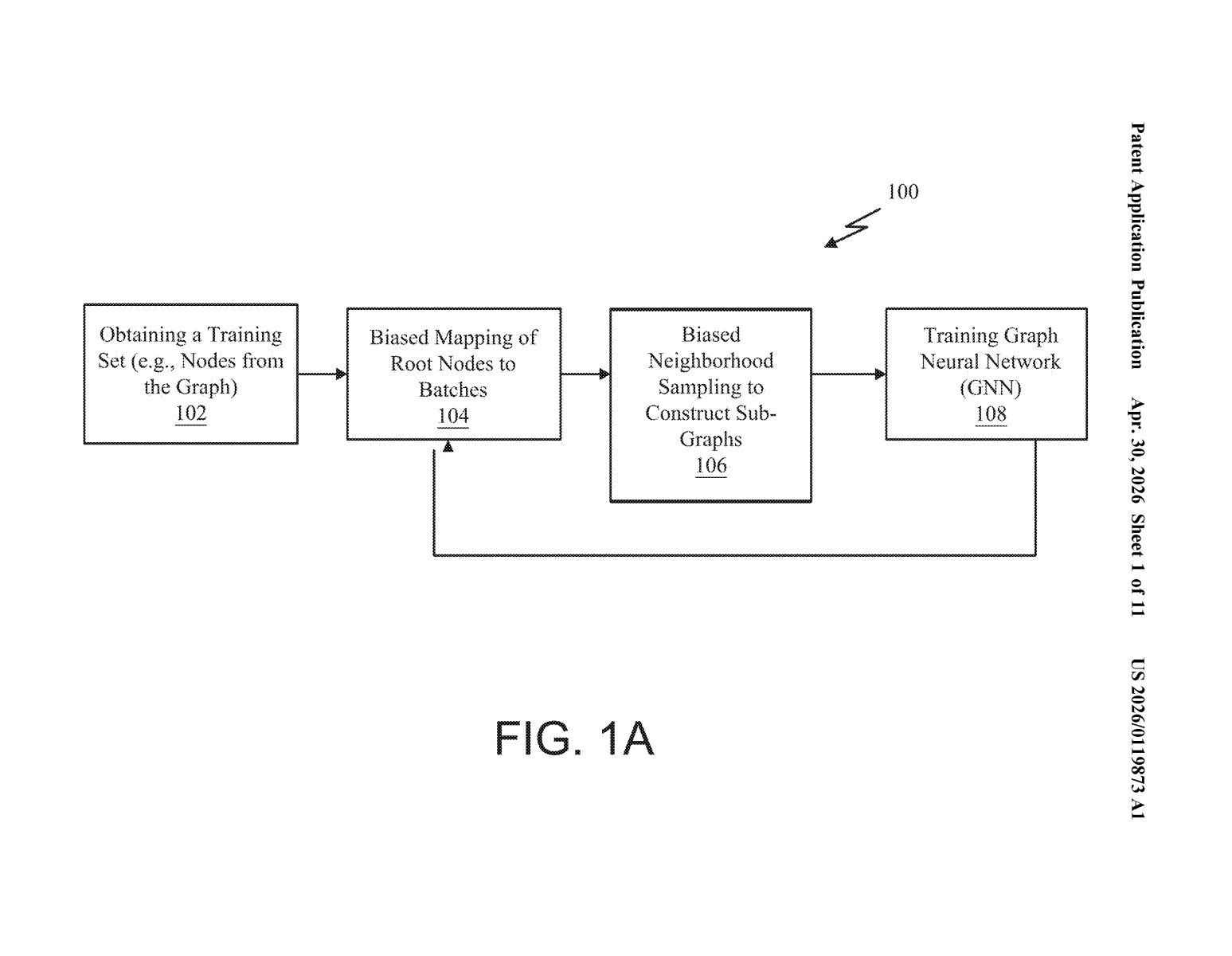 Nvidia's Graph Neural Network Batching Patent Explained — figure from US 2026/0119873 A1