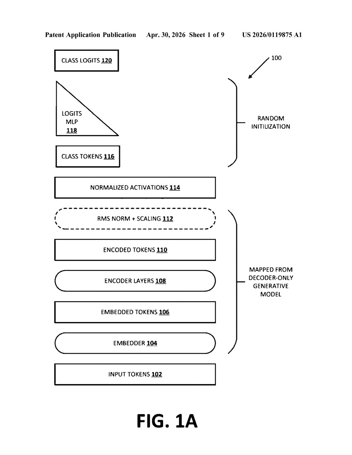 Google Patent: Turning Generative AI Into Search Encoders — figure from US 2026/0119875 A1