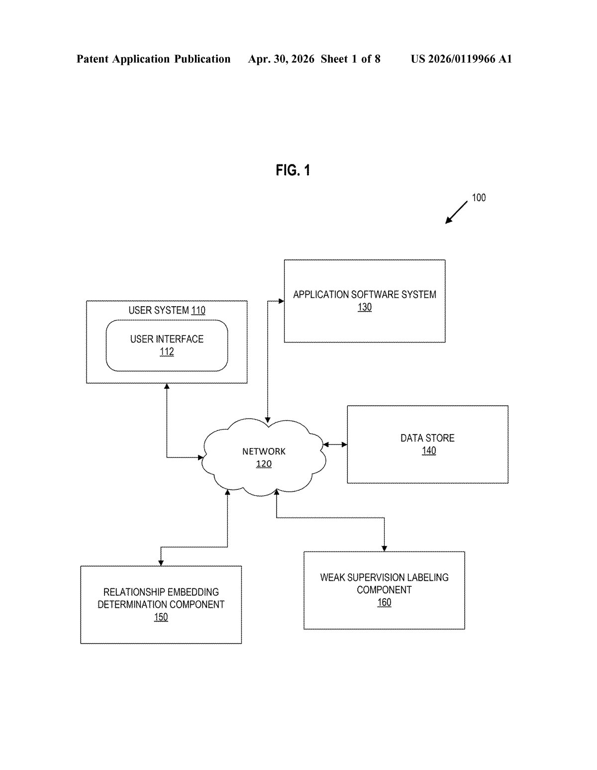 Microsoft Patent: AI Scores Your LinkedIn Relationships — figure from US 2026/0119966 A1