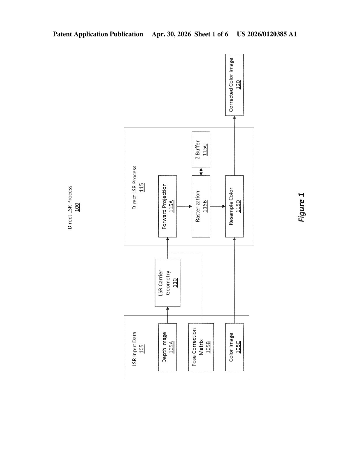 Microsoft Patent: GPU Shadow Map Trick for VR Reprojection — figure from US 2026/0120385 A1