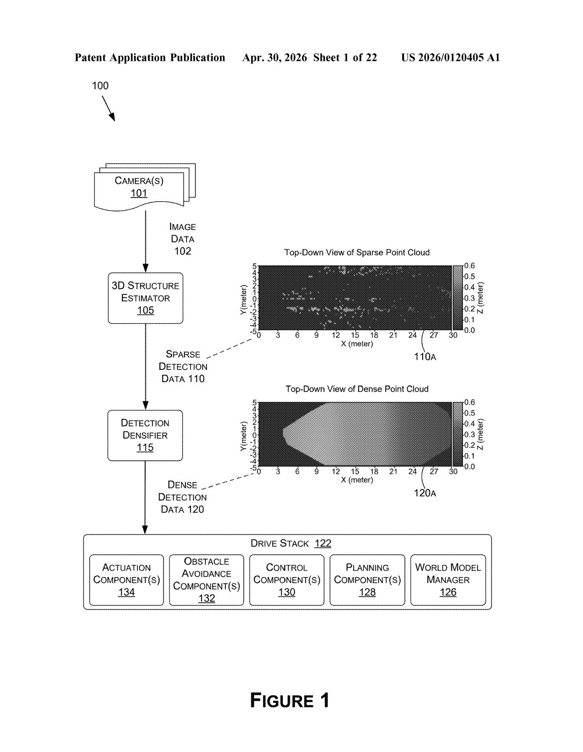 Nvidia Patent: Synthetic Data for 3D Road Surface AI — figure from US 2026/0120405 A1