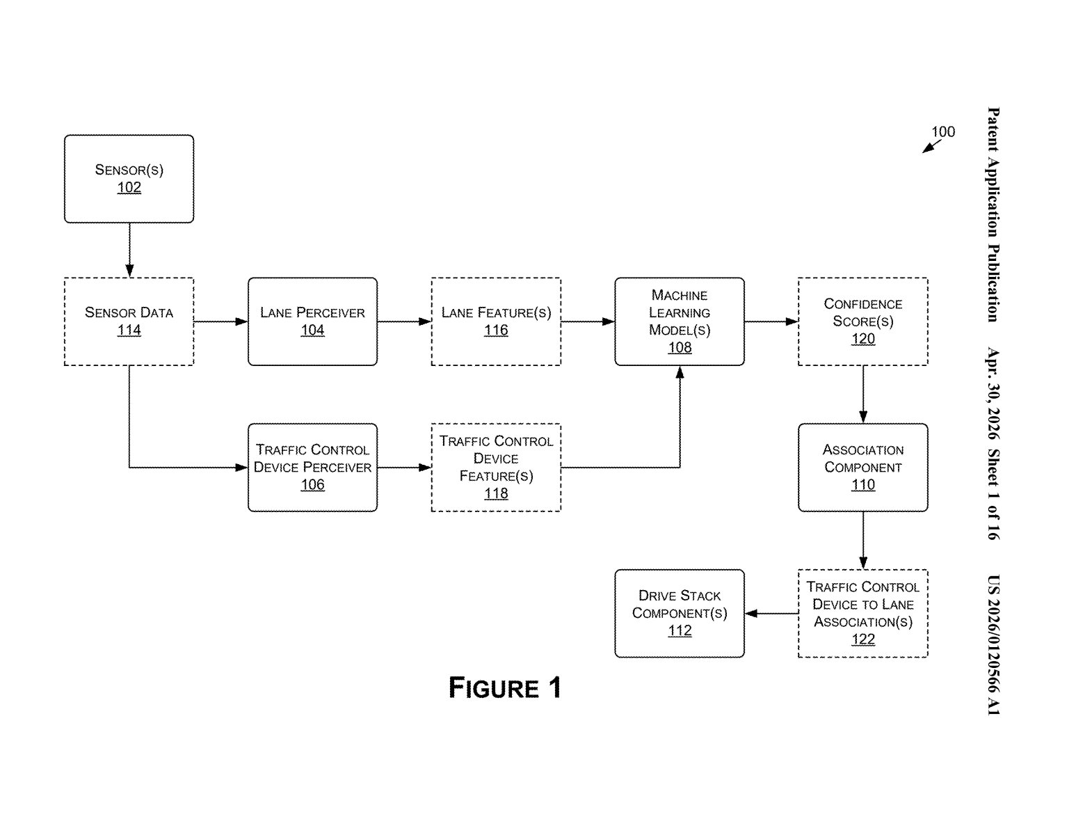 Nvidia Patent: AI Maps Traffic Lights to Driving Lanes — figure from US 2026/0120566 A1