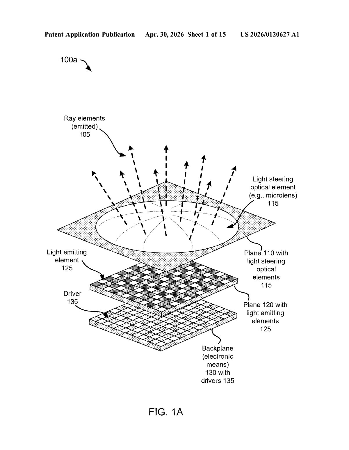 Google Patent: Self-Correcting LED Light Field Display — figure from US 2026/0120627 A1
