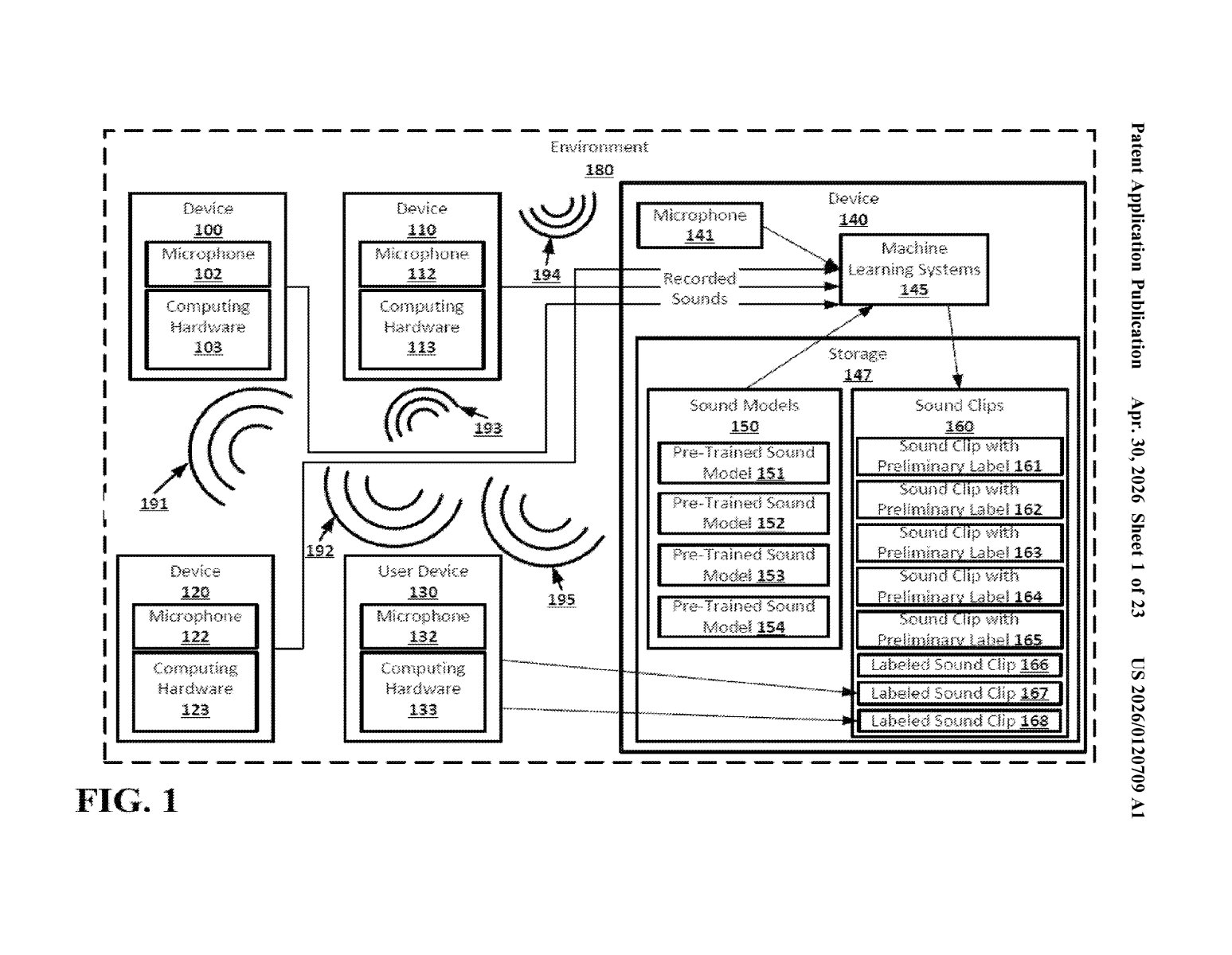 Google Patent: Privacy-Preserving Smart Speaker Sound Learning — figure from US 2026/0120709 A1