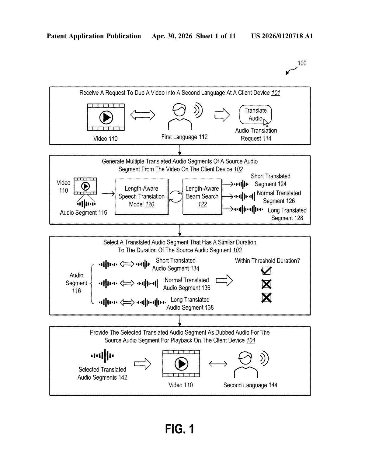 Microsoft Patent: On-Device AI Video Dubbing Explained — figure from US 2026/0120718 A1