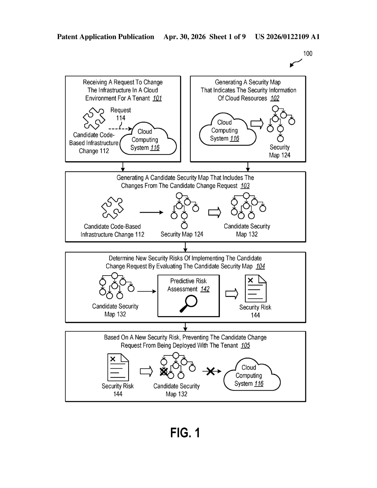 Microsoft Patent: Block Risky Cloud Config Changes Before Deploy — figure from US 2026/0122109 A1