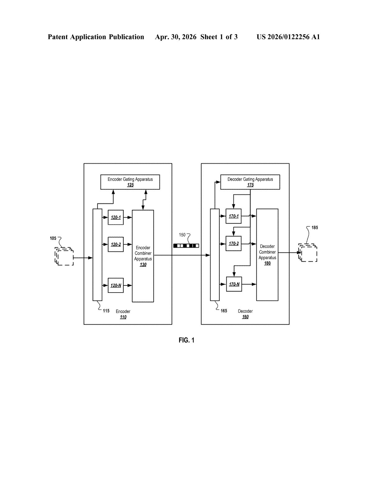 Google Patent: AI Mixture-of-Experts Video Compression — figure from US 2026/0122256 A1