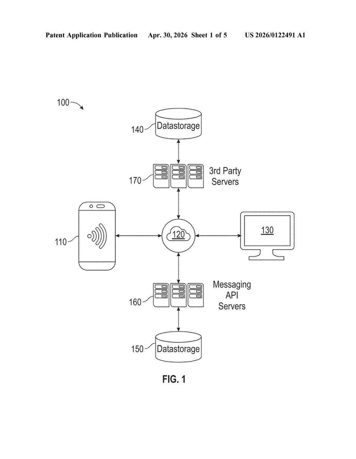 WhatsApp's Silent OTP Forwarding Patent Explained — figure from US 2026/0122491 A1
