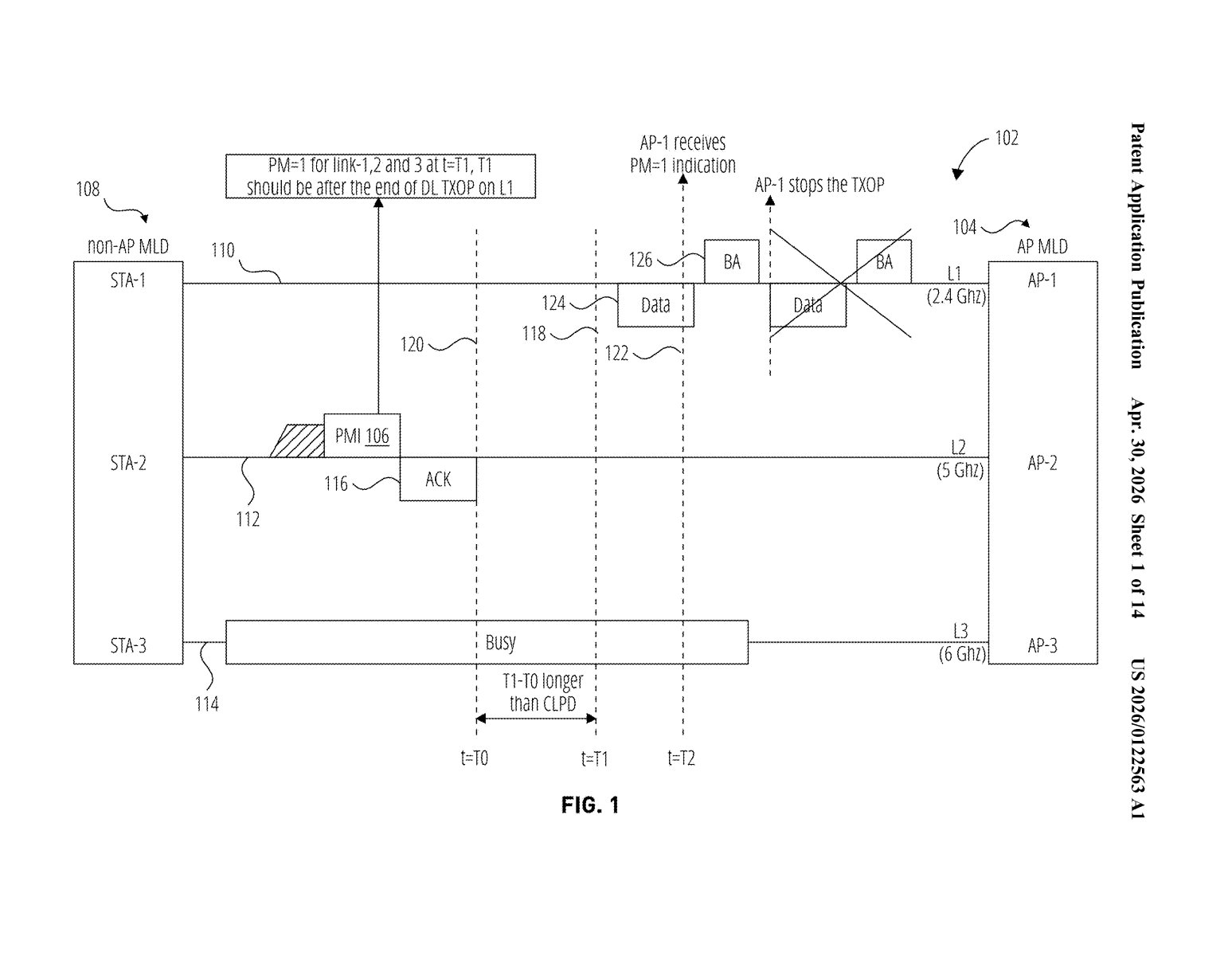 Apple Patent: Smarter Wi-Fi Power Management for MLDs — figure from US 2026/0122563 A1