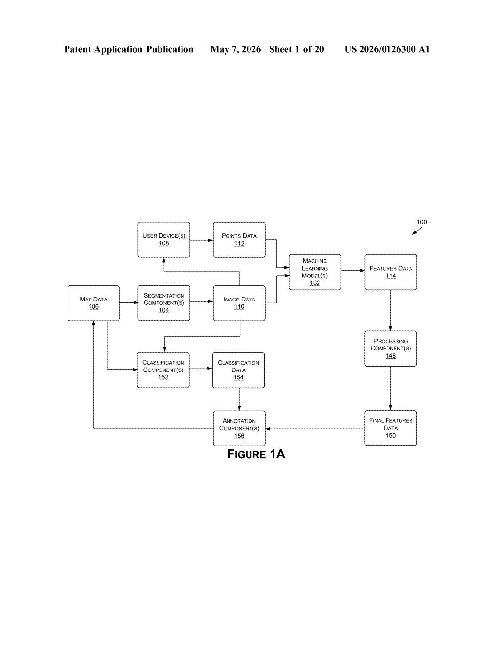 Nvidia Patent: ML Models for Road Marking Detection — figure from US 2026/0126300 A1