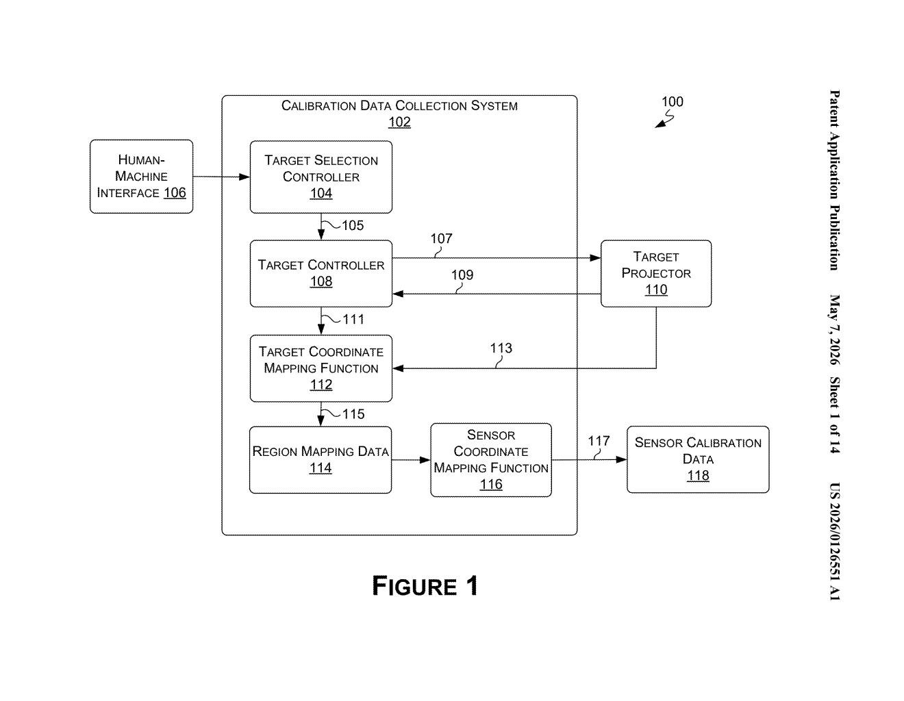 Nvidia Patent: In-Cabin Sensor Calibration via Laser Targeting — figure from US 2026/0126551 A1