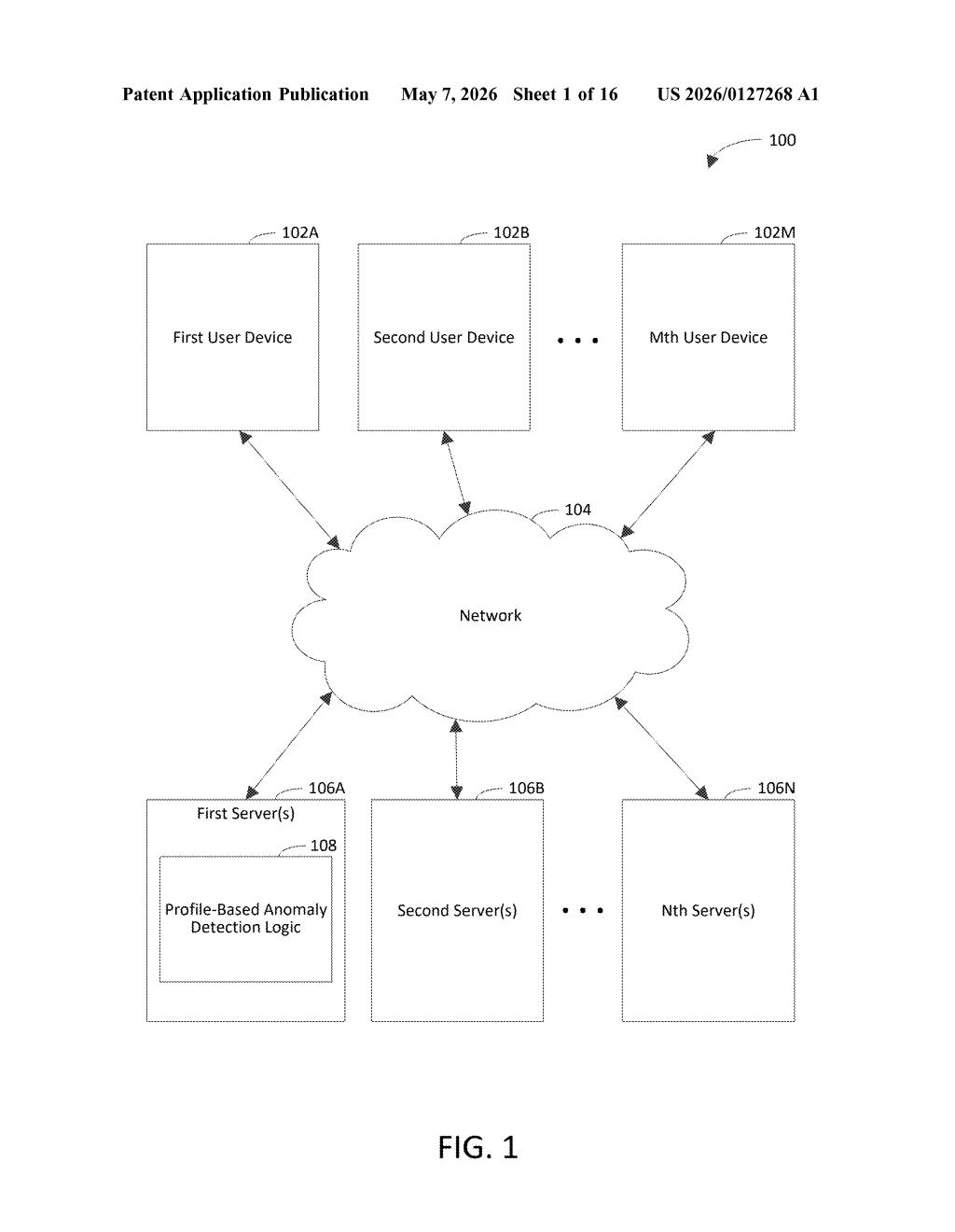 Microsoft Patent: AI Anomaly Detection for Prompt Security — figure from US 2026/0127268 A1