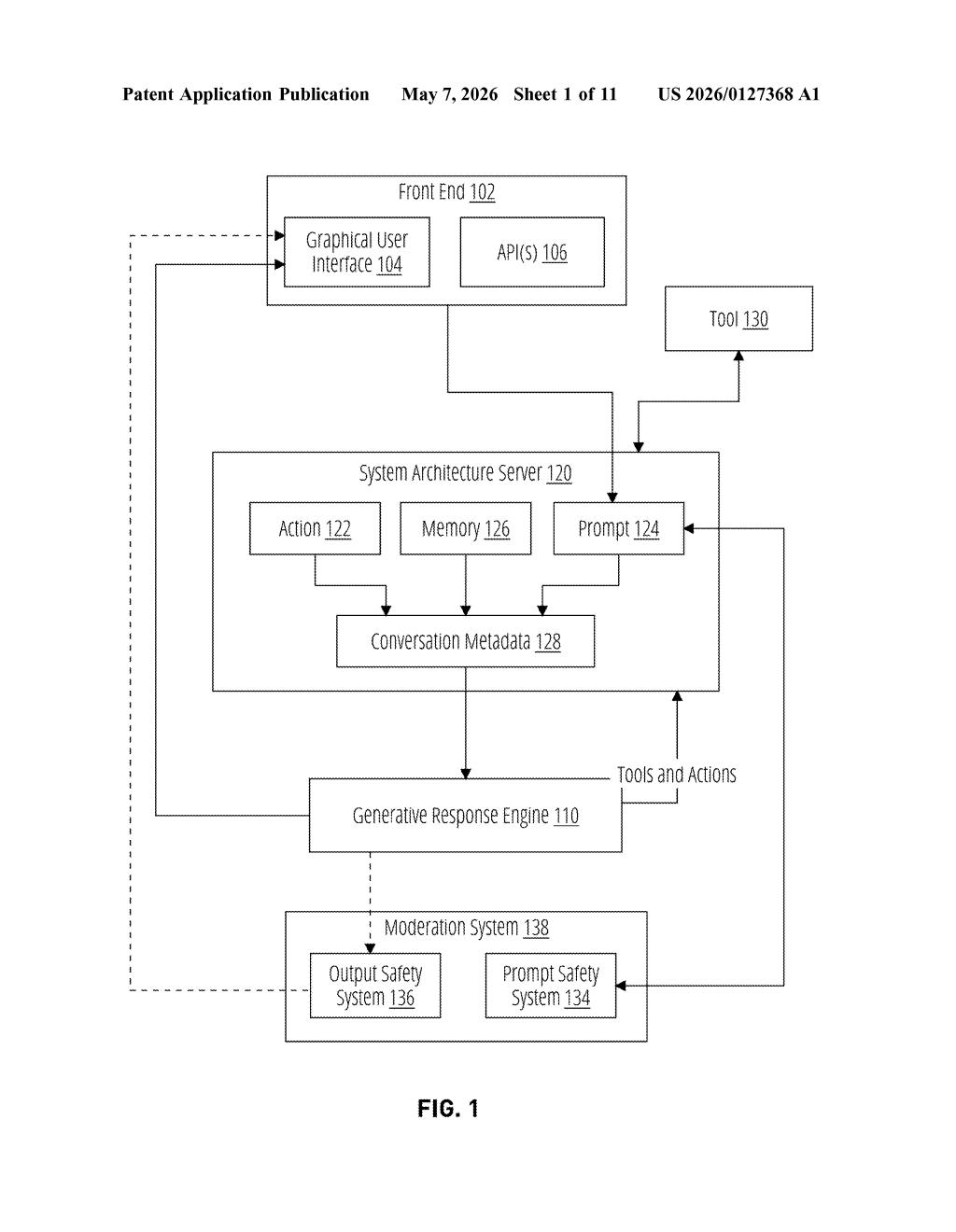 OpenAI Patent: Enforcing Structured JSON Output from AI — figure from US 2026/0127368 A1