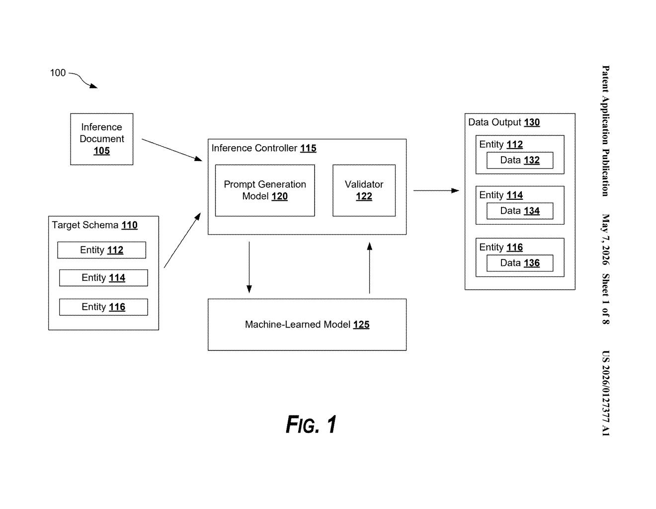 Google Patent: ML-Powered Document Entity Extraction — figure from US 2026/0127377 A1