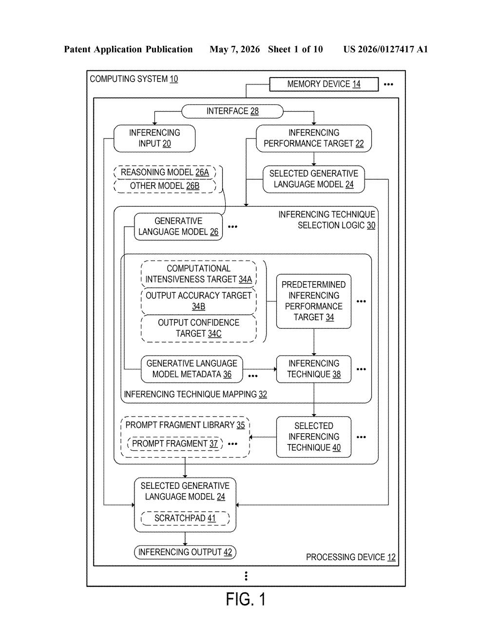 Microsoft Patent: Auto-Selecting LLM Inference Techniques — figure from US 2026/0127417 A1