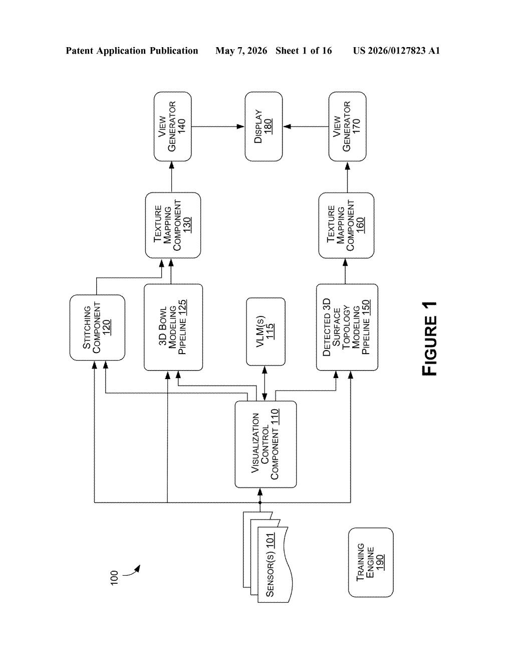 Nvidia Patent: AI Picks Your Surround-View Camera Mode — figure from US 2026/0127823 A1