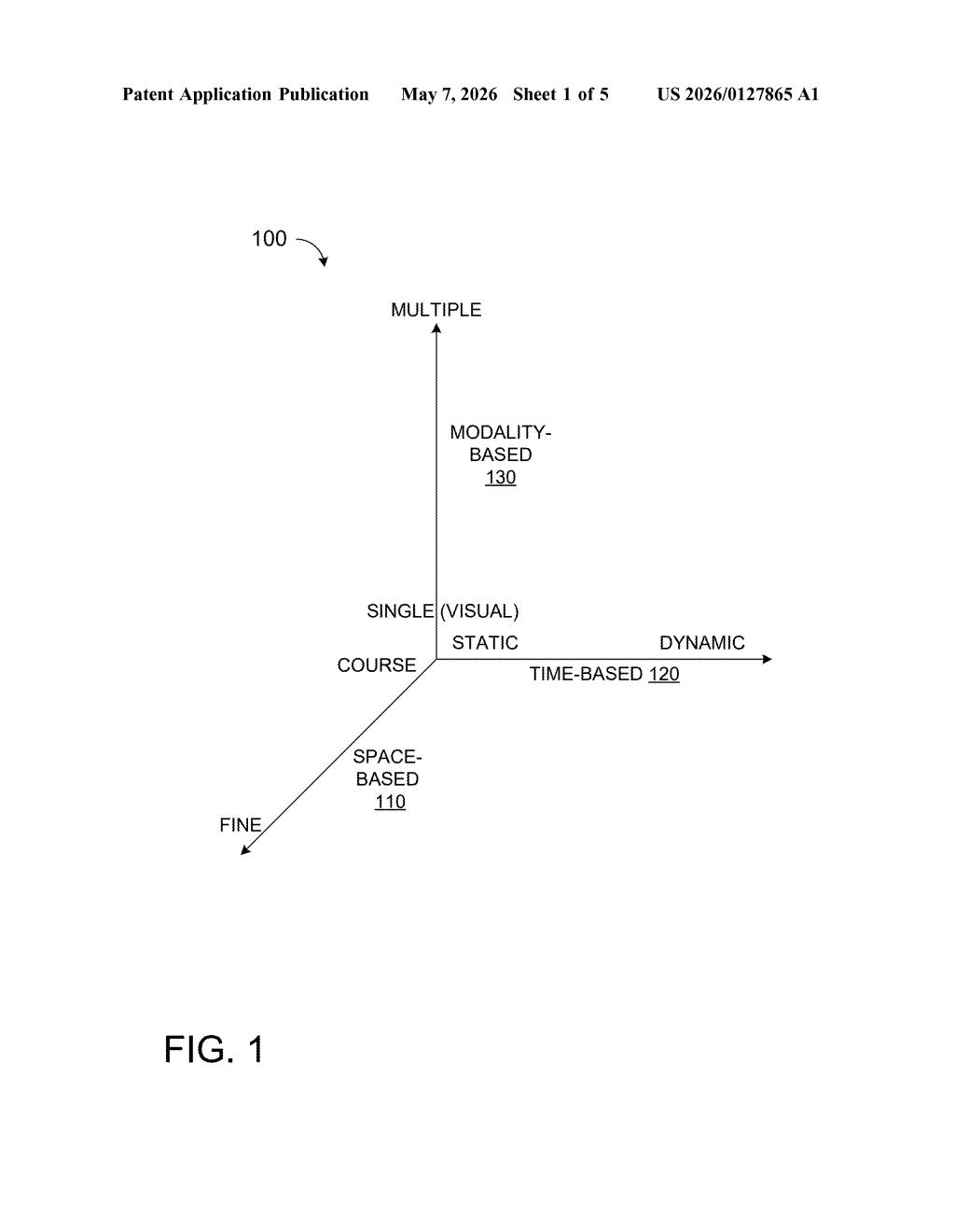 Microsoft Patent: Unified Contrastive Vision Model Training — figure from US 2026/0127865 A1