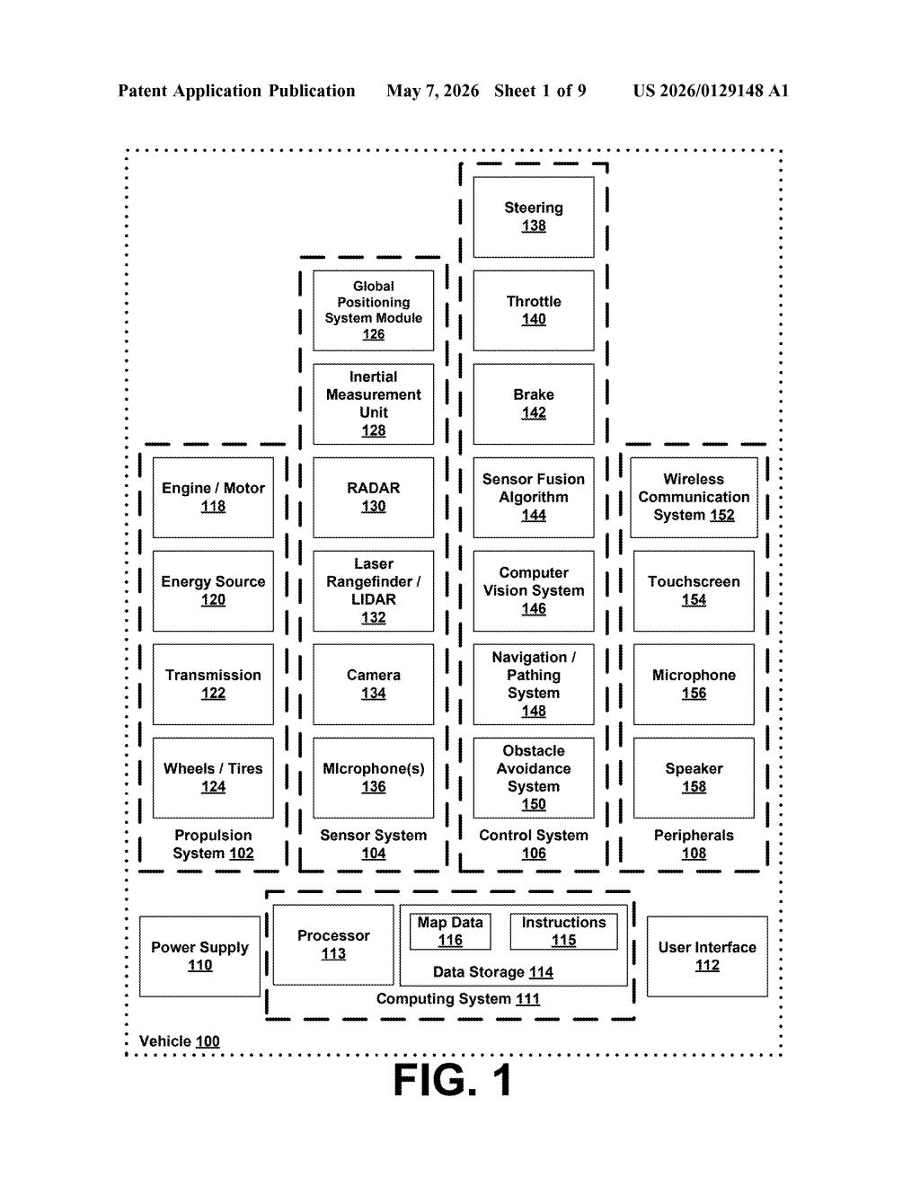 Waymo Patent: Adaptive LiDAR Field of View in Fog — figure from US 2026/0129148 A1