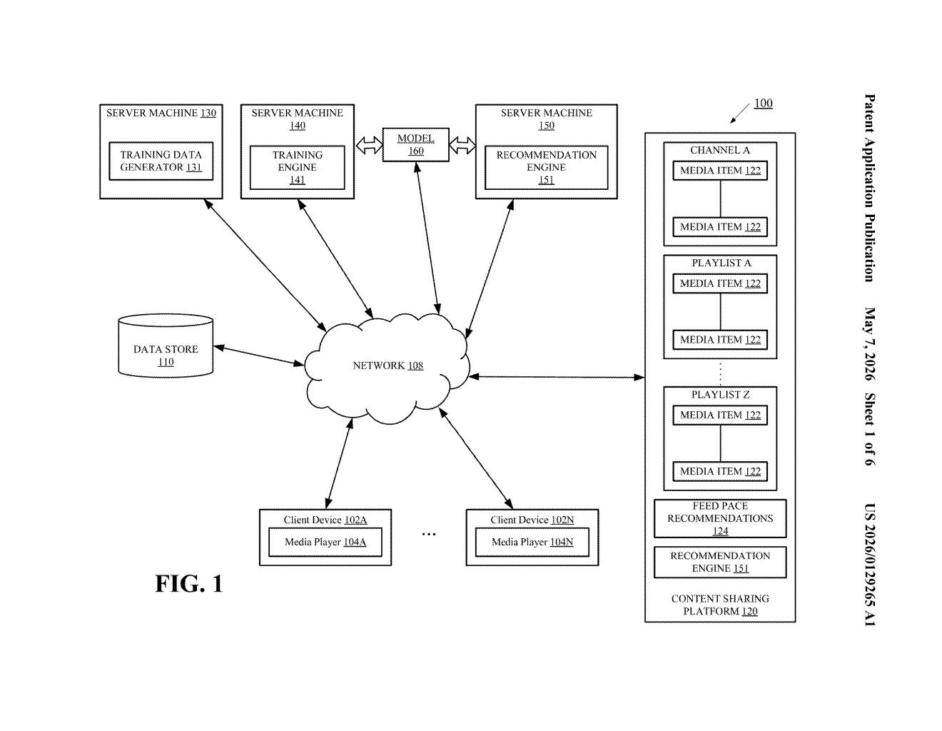 Google Patent: AI-Controlled Content Feed Scroll Pace — figure from US 2026/0129265 A1