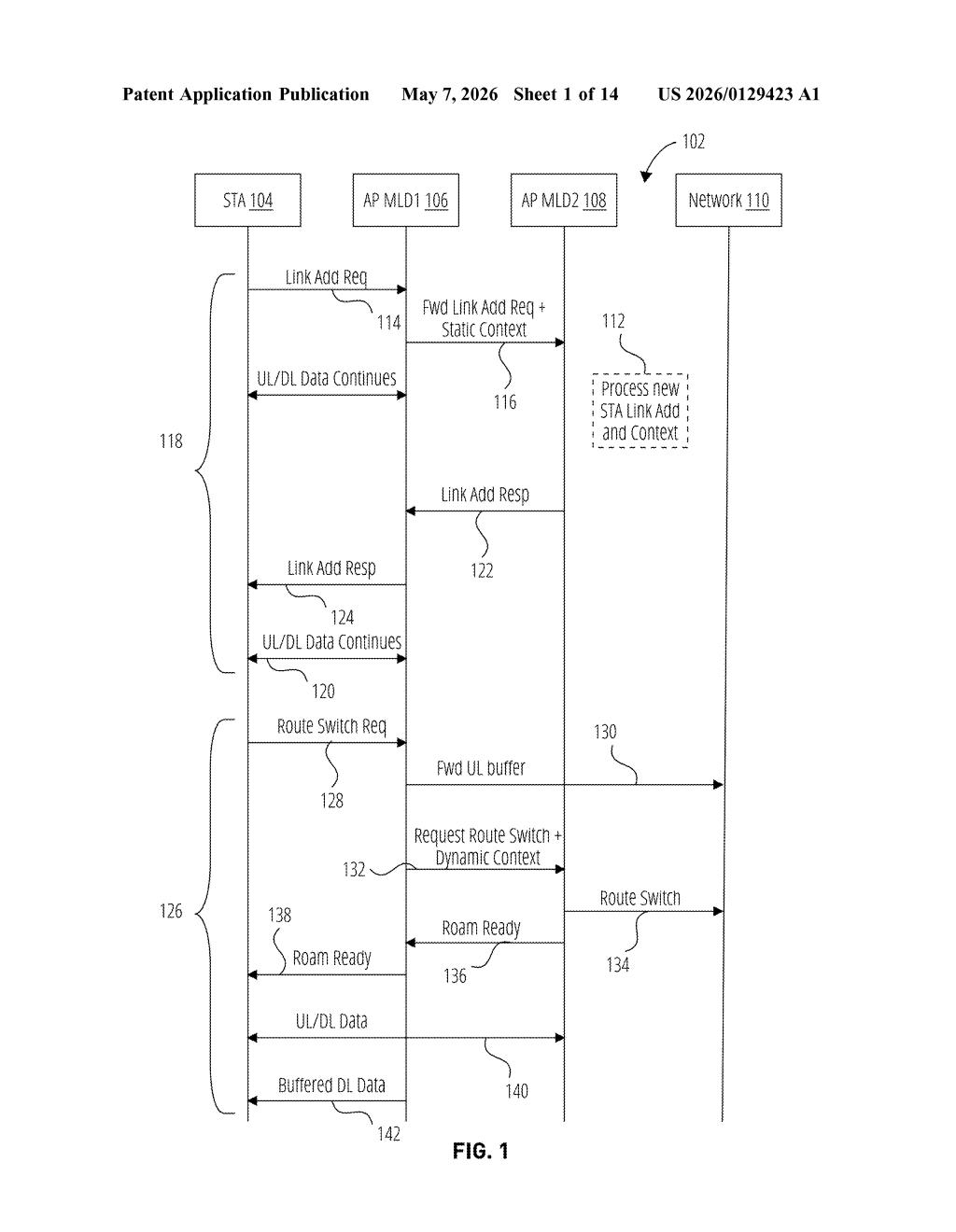 Apple Patent: Wi-Fi Roaming Signaling for Multi-Link Devices — figure from US 2026/0129423 A1