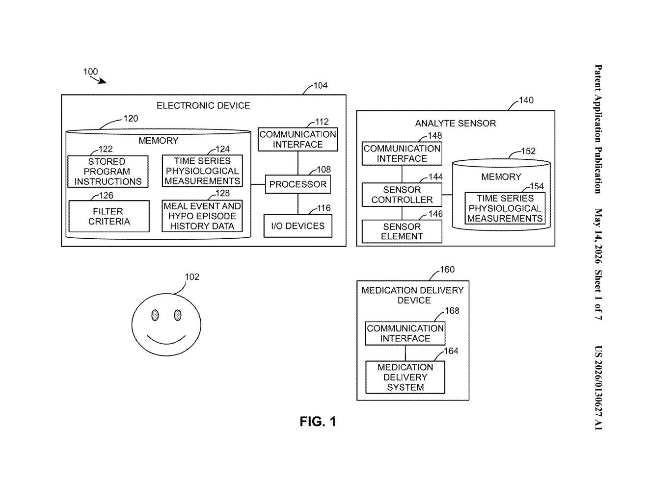 IBM Patent: AI Detects Missed Meals for Insulin Dosing — figure from US 2026/0130627 A1