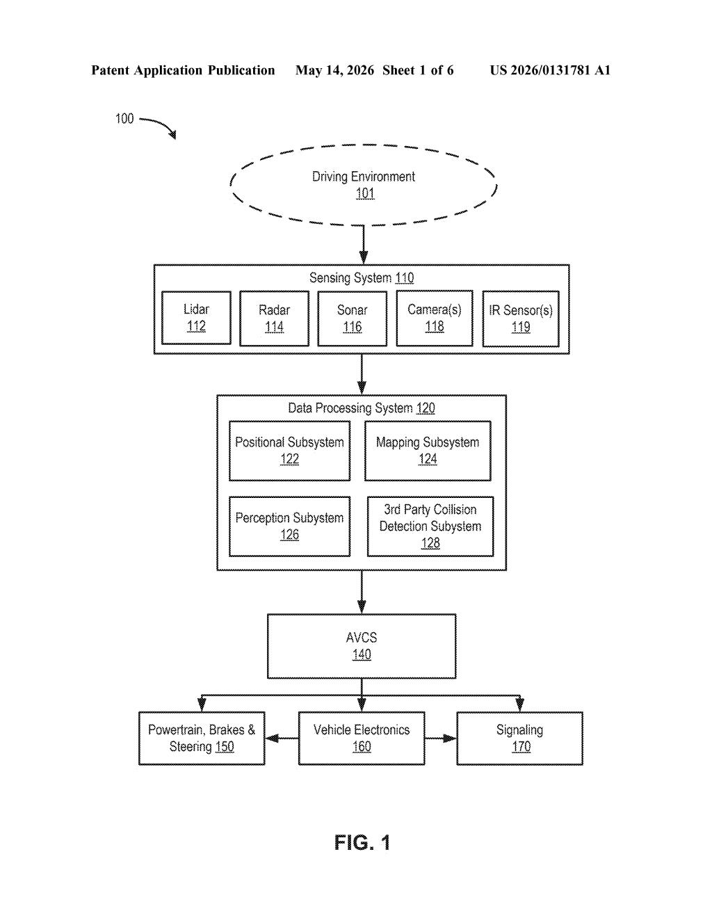 Waymo Patent: Predicting Third-Party Collisions for AVs — figure from US 2026/0131781 A1