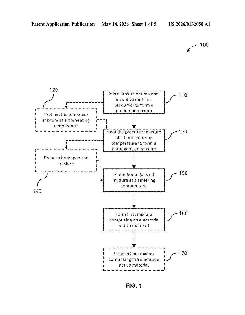 Tesla Patent: Simplified EV Battery Electrode Manufacturing — figure from US 2026/0132050 A1