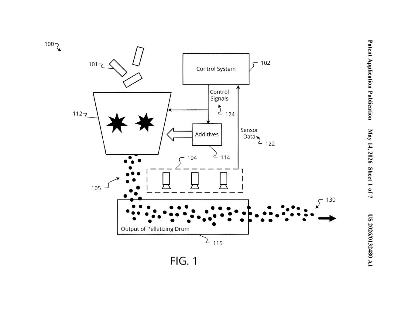 X Development Patent: AI-Powered Blast Furnace Efficiency — figure from US 2026/0132480 A1