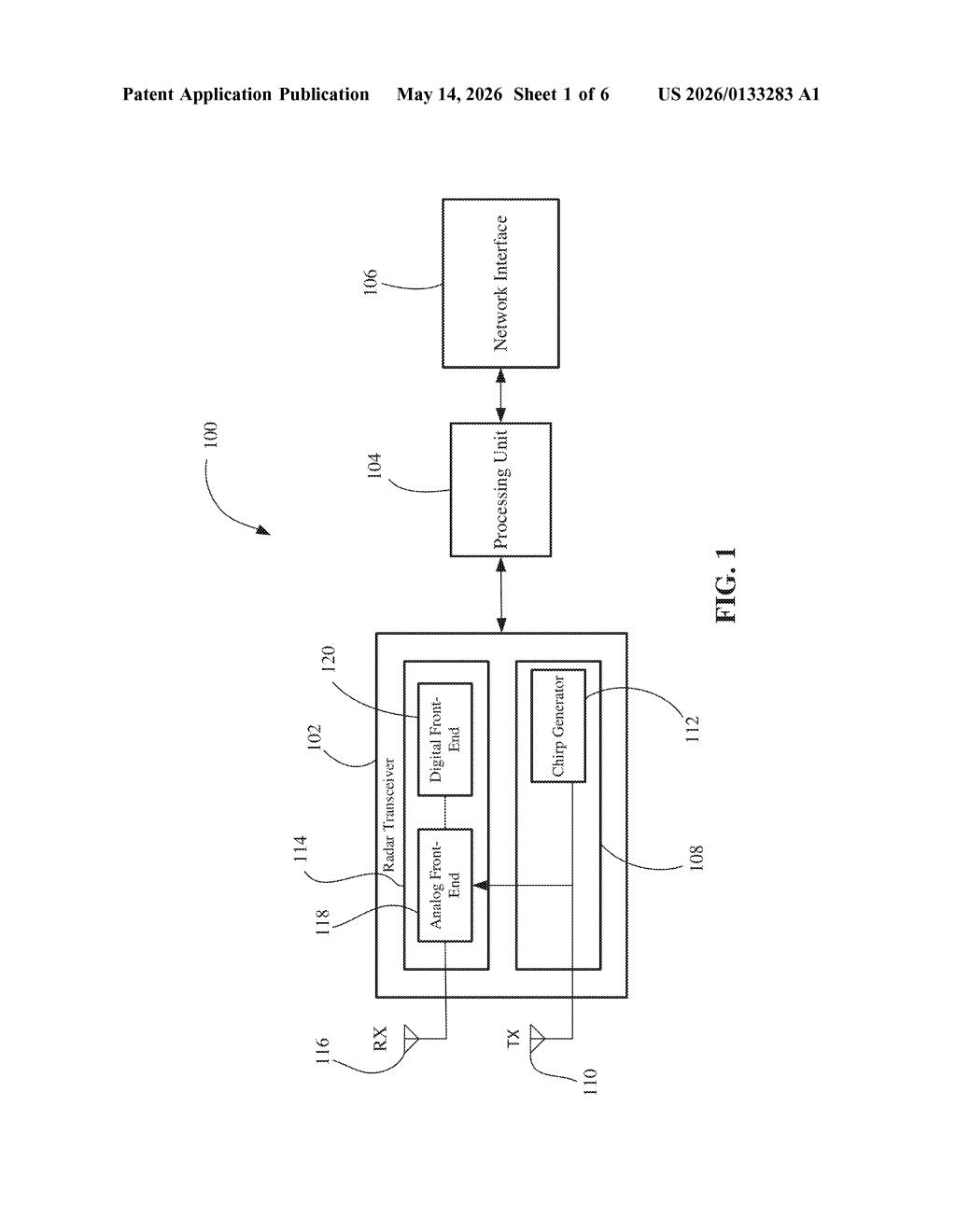 Samsung Patent: Radar I/Q Mismatch Self-Calibration — figure from US 2026/0133283 A1