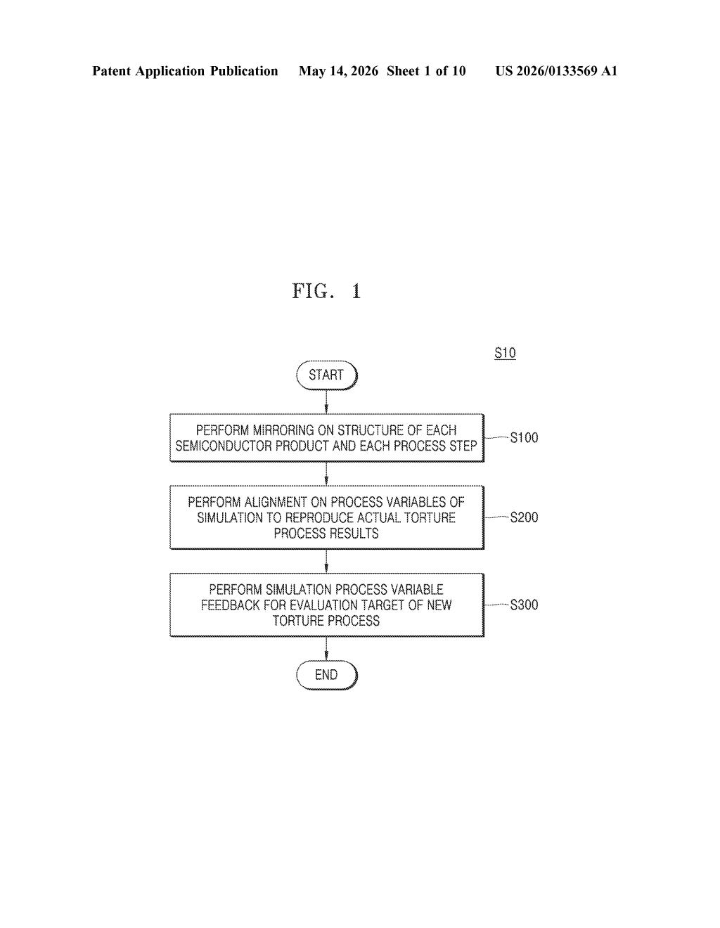 Samsung Patent: Digital Twin Semiconductor Process Optimization — figure from US 2026/0133569 A1