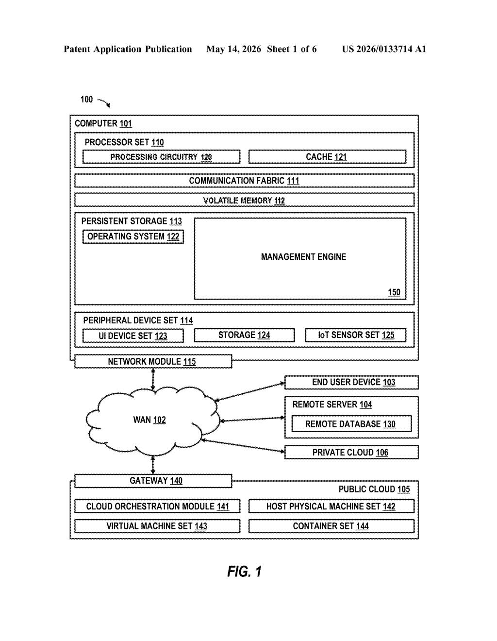 IBM Patent: Multi-Tenant Storage Management Explained — figure from US 2026/0133714 A1