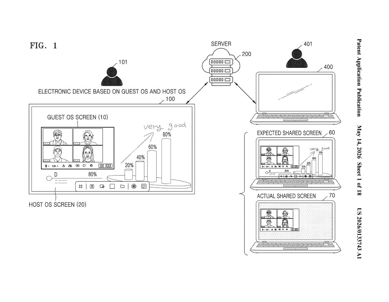 Samsung Patent: Screen Sharing Across Guest and Host OS — figure from US 2026/0133743 A1