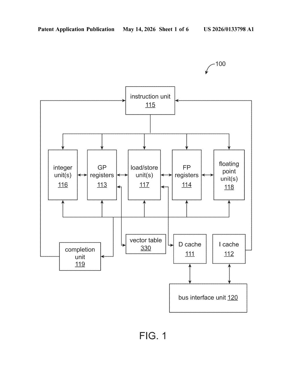 IBM Patent: Indirect Register Addressing via Vector Tables — figure from US 2026/0133798 A1