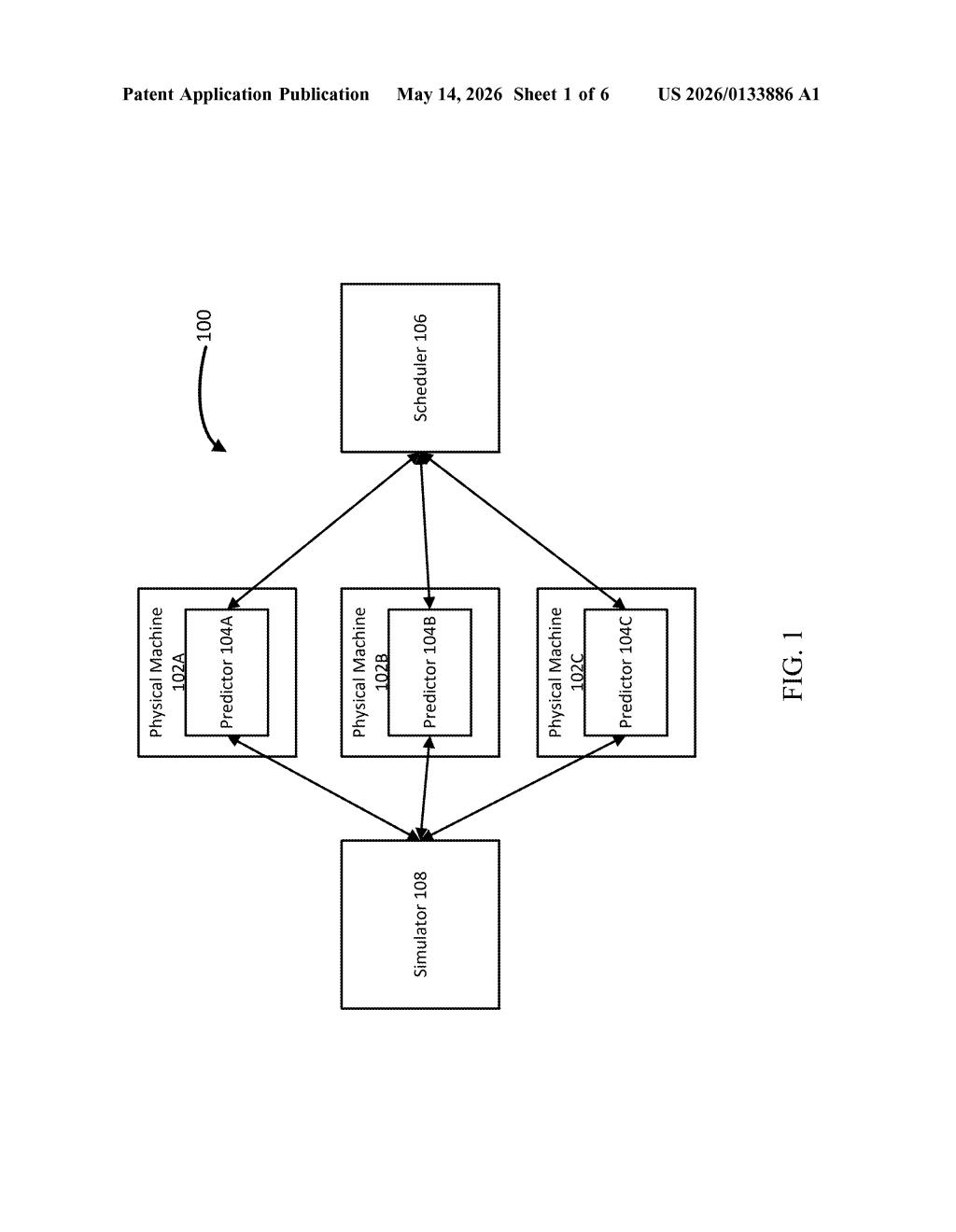 Google Patent: Compute Resource Overcommitment via ML — figure from US 2026/0133886 A1
