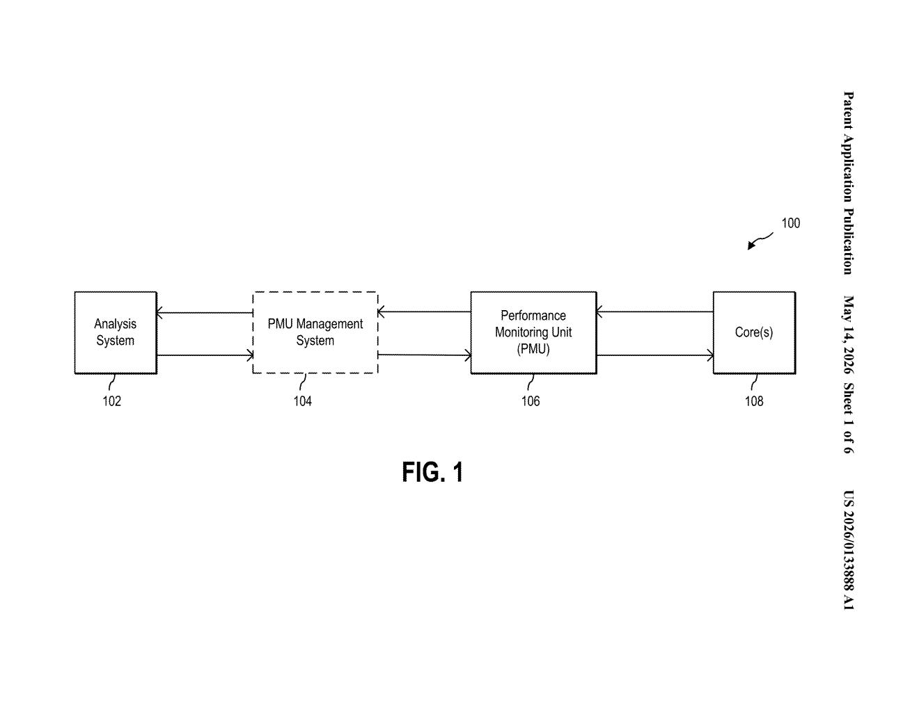 Microsoft Patent: Low-Interference CPU Performance Sampling — figure from US 2026/0133888 A1