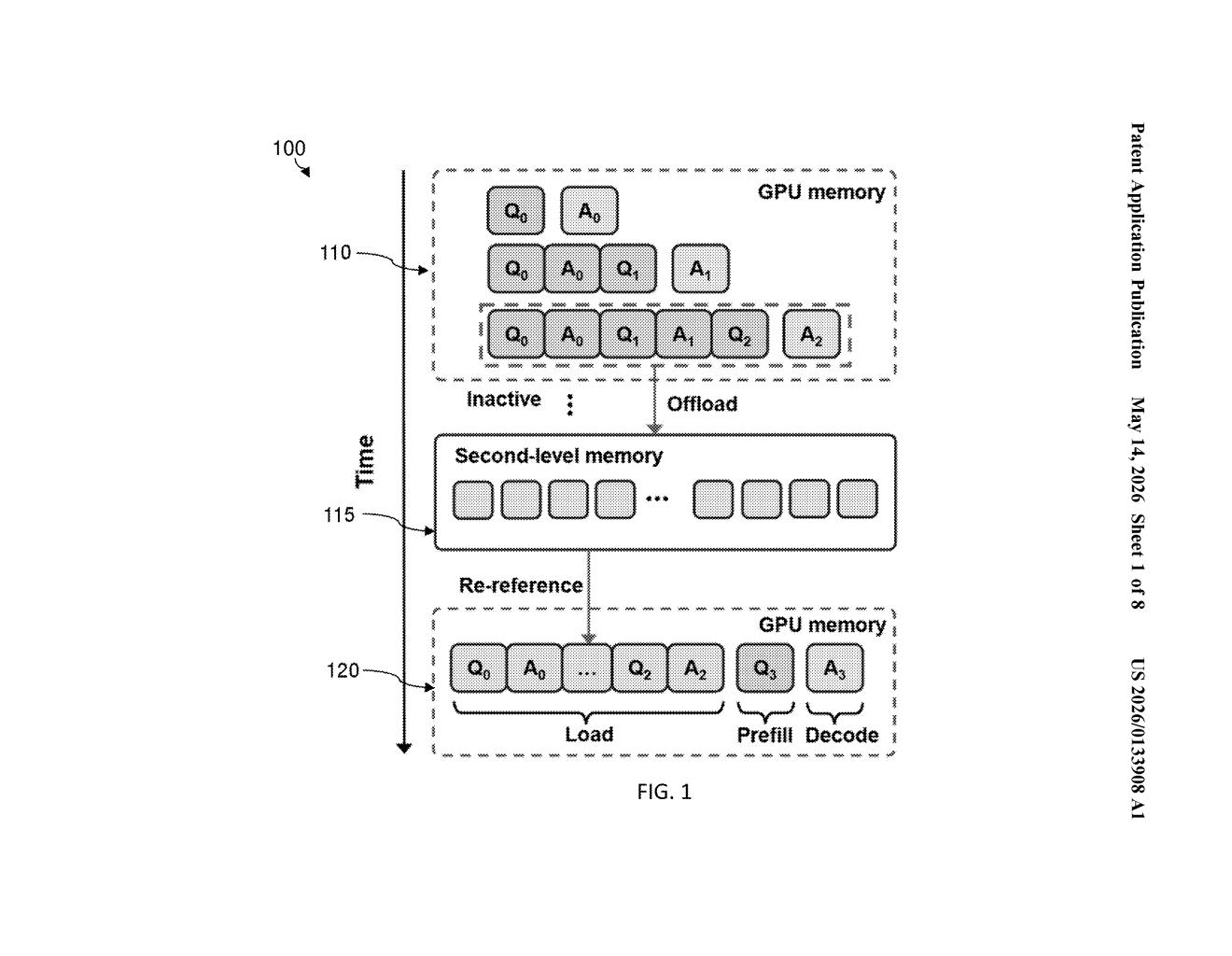 Nvidia Patent: Dynamic KV Cache Scheduling for LLMs — figure from US 2026/0133908 A1