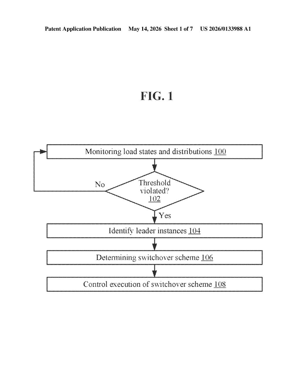 IBM Patent: Auto-Balancing Distributed Database Leaders — figure from US 2026/0133988 A1