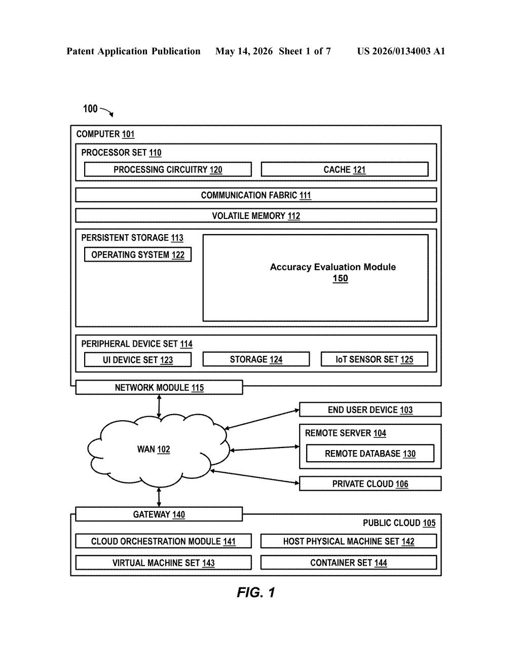 IBM Patent: Ranking LLM Outputs for Accuracy — figure from US 2026/0134003 A1