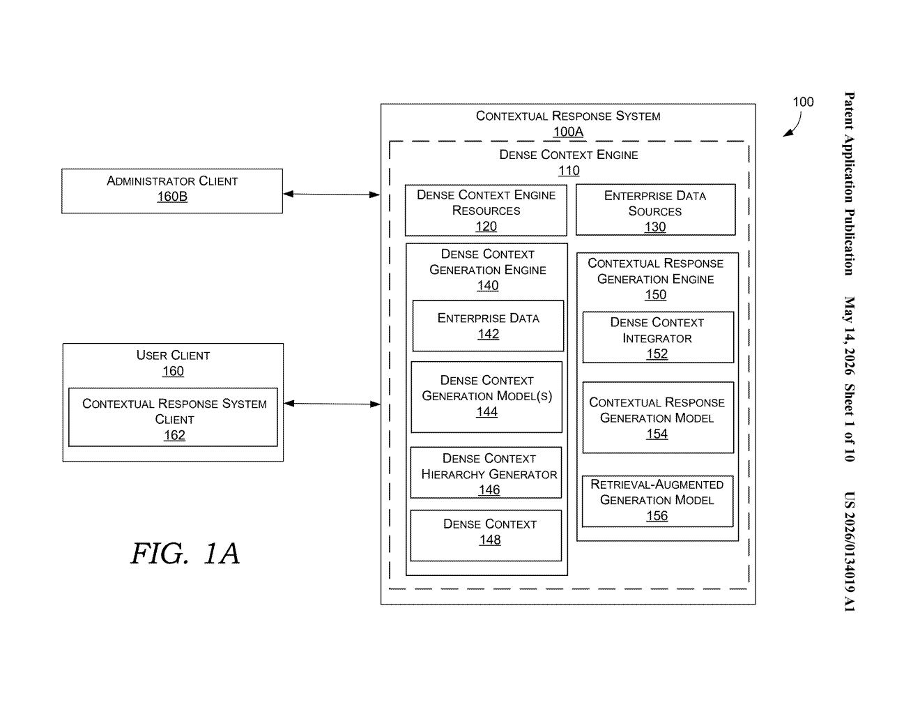 Microsoft Patent: Dense Context Engine for AI Systems — figure from US 2026/0134019 A1
