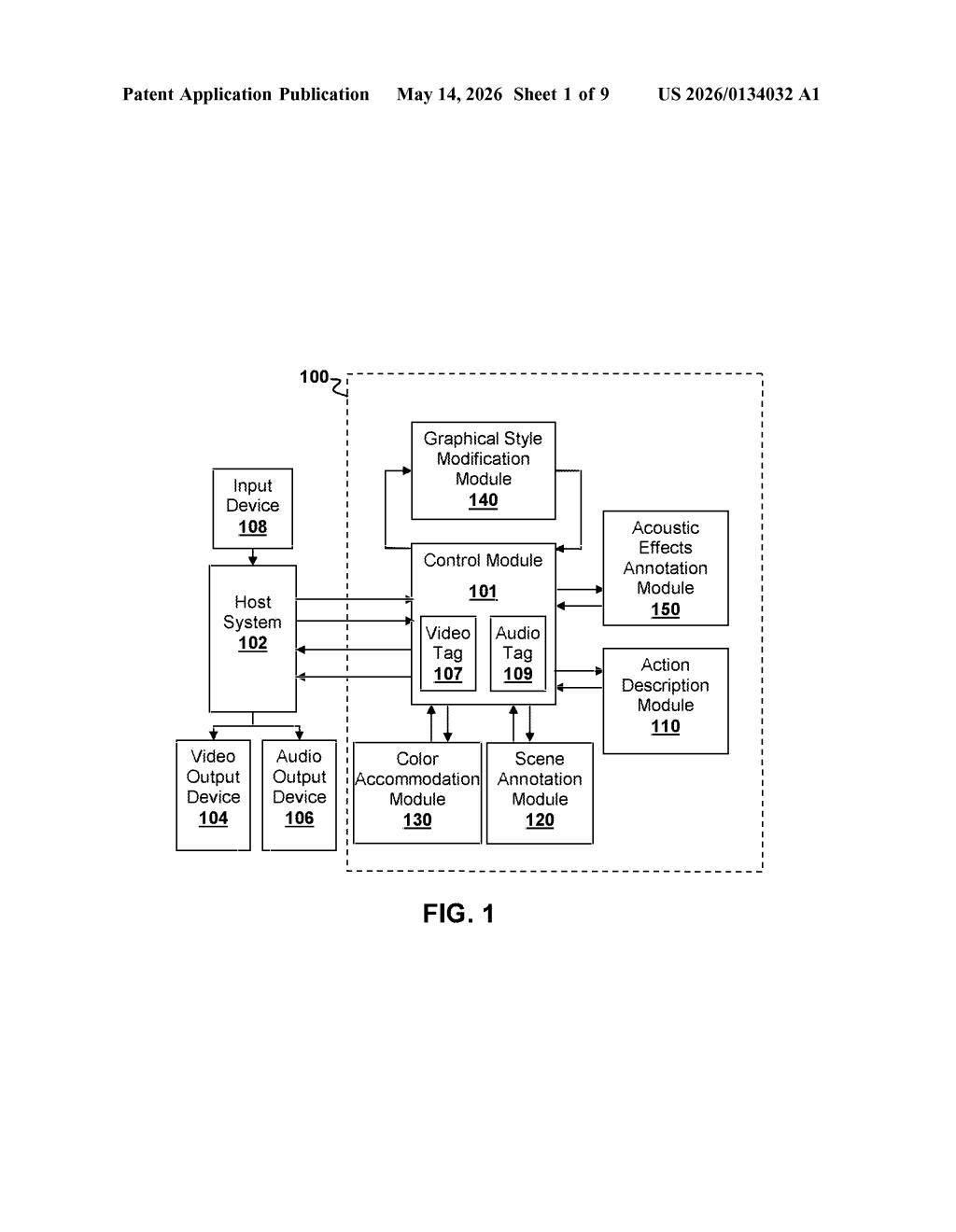 Sony Patent: AI Scene Annotation for Gaming Content — figure from US 2026/0134032 A1
