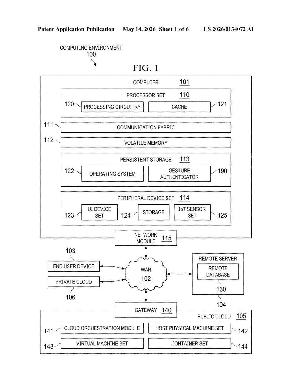 IBM Patent: Gesture-Based Biometric Authentication Explained — figure from US 2026/0134072 A1