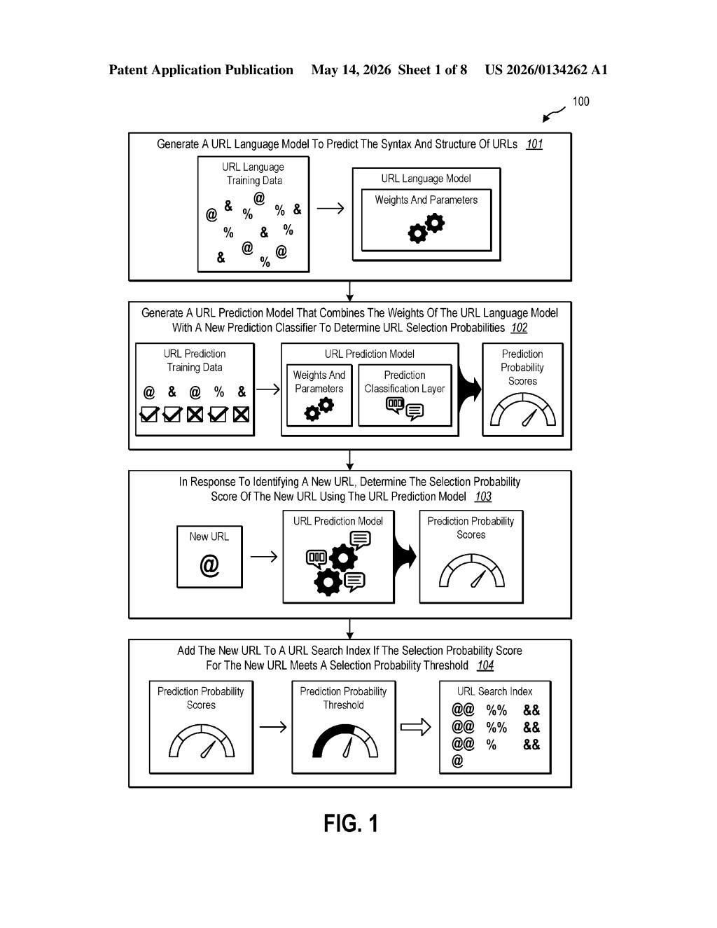 Microsoft Patent: AI Models That Judge URLs for Search Indexes — figure from US 2026/0134262 A1